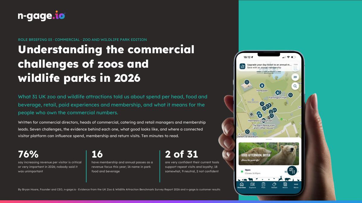 Cover of Role Briefing 03: Commercial, zoo and wildlife park edition